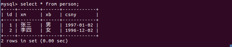 mysqldump 导出与重新导入的终端过程
