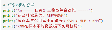 图 30