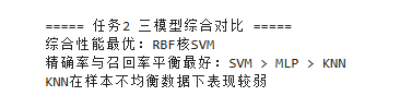 图 36