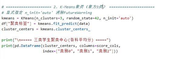 图 54