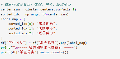 图 55