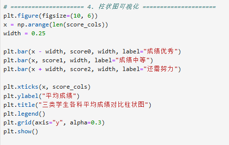 图 56