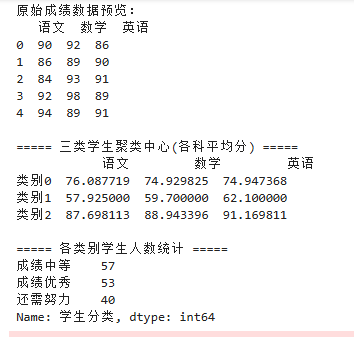 图 58